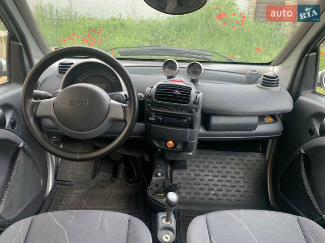 Сірий Смарт Fortwo, об'ємом двигуна 0.8 л та пробігом 224 тис. км за 2800 $, фото 7 на Automoto.ua