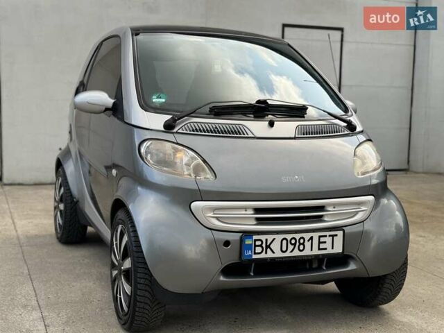 Серый Смарт Форту, объемом двигателя 0.8 л и пробегом 270 тыс. км за 2700 $, фото 17 на Automoto.ua