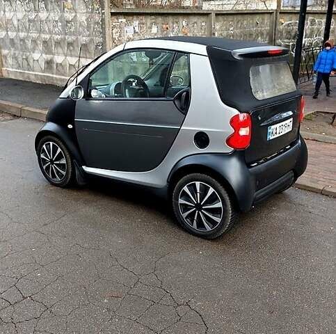 Серый Смарт Форту, объемом двигателя 0.6 л и пробегом 178 тыс. км за 2700 $, фото 2 на Automoto.ua