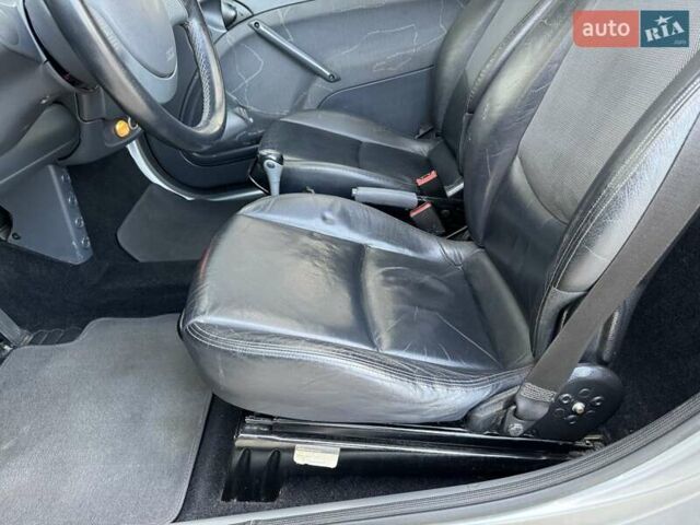 Серый Смарт Форту, объемом двигателя 0.8 л и пробегом 270 тыс. км за 2700 $, фото 6 на Automoto.ua