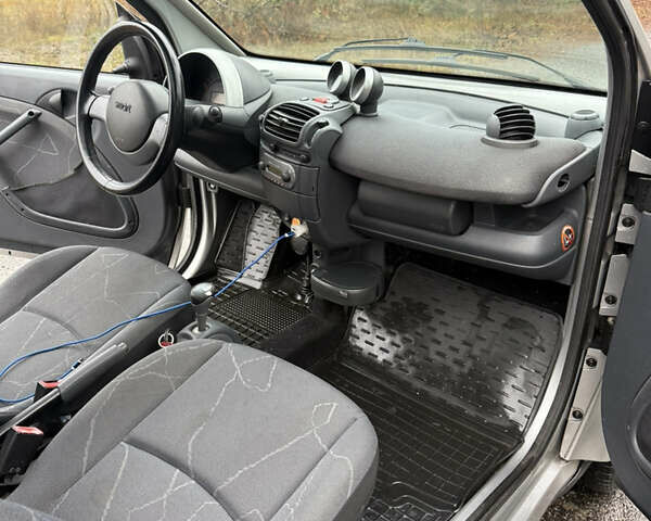 Серый Смарт Форту, объемом двигателя 0.6 л и пробегом 139 тыс. км за 3000 $, фото 11 на Automoto.ua