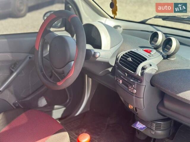 Серый Смарт Форту, объемом двигателя 0.6 л и пробегом 287 тыс. км за 2800 $, фото 4 на Automoto.ua