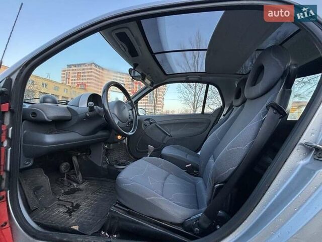Серый Смарт Форту, объемом двигателя 0.6 л и пробегом 192 тыс. км за 2100 $, фото 6 на Automoto.ua