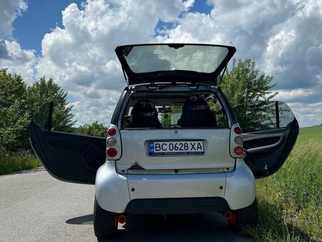 Серый Смарт Форту, объемом двигателя 0.6 л и пробегом 180 тыс. км за 2800 $, фото 2 на Automoto.ua