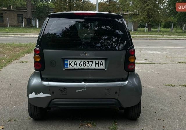 Серый Смарт Форту, объемом двигателя 0.6 л и пробегом 195 тыс. км за 2700 $, фото 1 на Automoto.ua