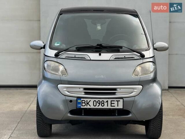 Серый Смарт Форту, объемом двигателя 0.8 л и пробегом 270 тыс. км за 2700 $, фото 15 на Automoto.ua