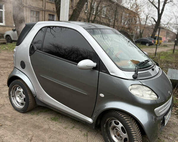 Серый Смарт Форту, объемом двигателя 0.6 л и пробегом 193 тыс. км за 3000 $, фото 1 на Automoto.ua