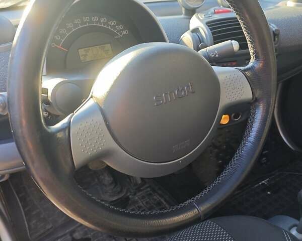 Серый Смарт Форту, объемом двигателя 0.6 л и пробегом 158 тыс. км за 2350 $, фото 35 на Automoto.ua