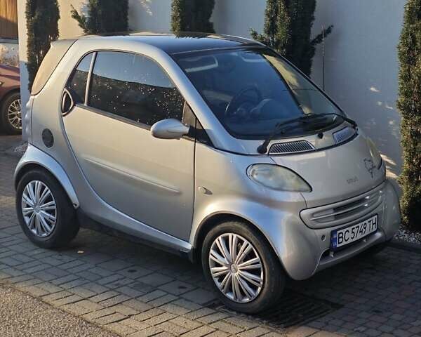 Серый Смарт Форту, объемом двигателя 0.6 л и пробегом 158 тыс. км за 2350 $, фото 14 на Automoto.ua