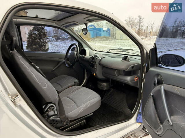 Серый Смарт Форту, объемом двигателя 0.6 л и пробегом 174 тыс. км за 2599 $, фото 22 на Automoto.ua