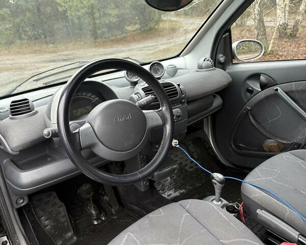 Серый Смарт Форту, объемом двигателя 0.6 л и пробегом 139 тыс. км за 3000 $, фото 9 на Automoto.ua