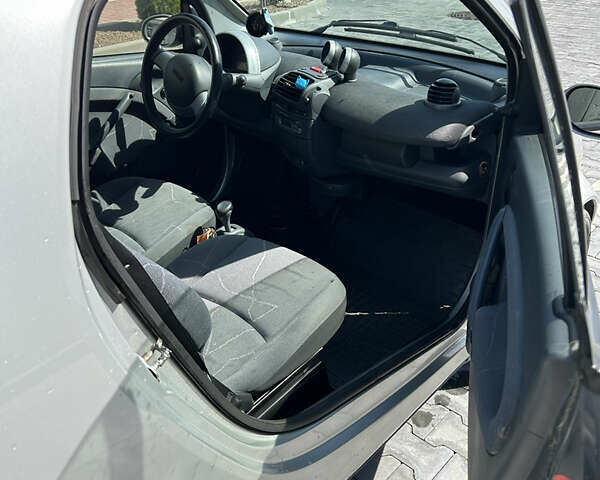 Сірий Смарт Fortwo, об'ємом двигуна 0.6 л та пробігом 190 тис. км за 2200 $, фото 9 на Automoto.ua