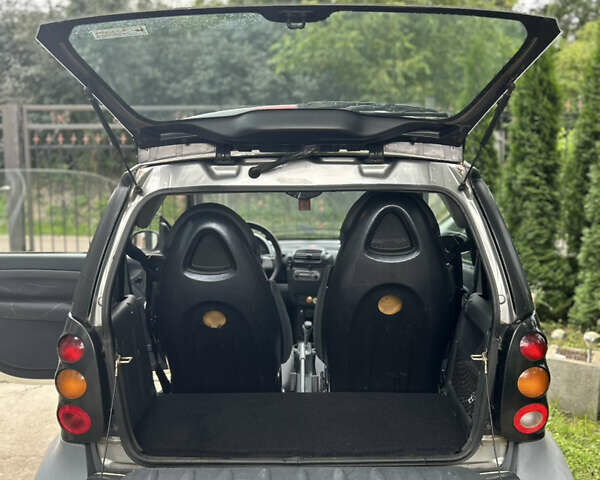 Серый Смарт Форту, объемом двигателя 0.8 л и пробегом 1 тыс. км за 2850 $, фото 7 на Automoto.ua