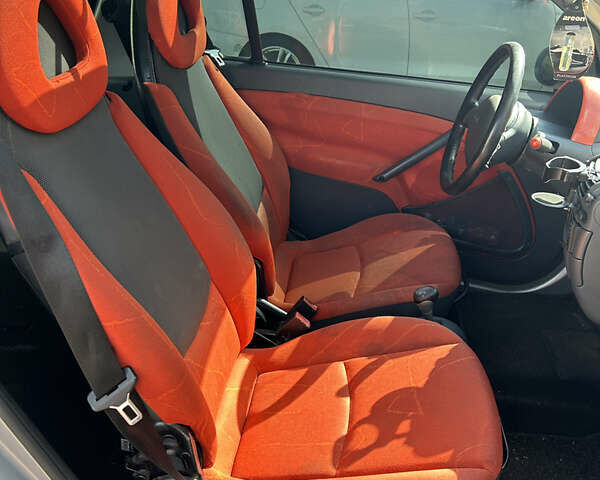 Сірий Смарт Fortwo, об'ємом двигуна 0.6 л та пробігом 183 тис. км за 2800 $, фото 9 на Automoto.ua