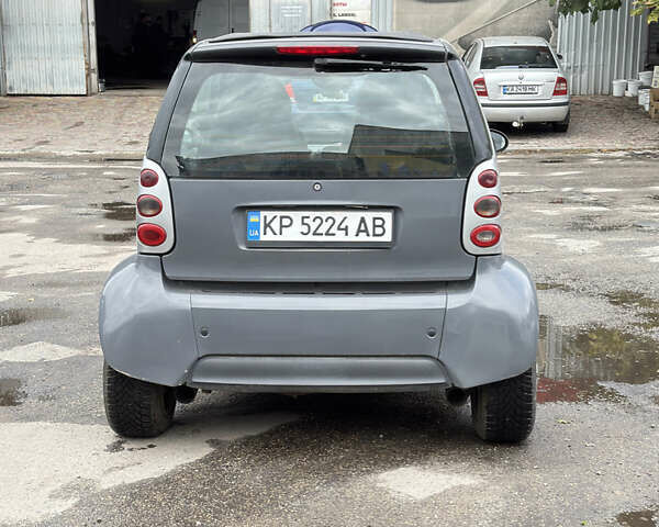 Серый Смарт Форту, объемом двигателя 0.6 л и пробегом 163 тыс. км за 2500 $, фото 1 на Automoto.ua