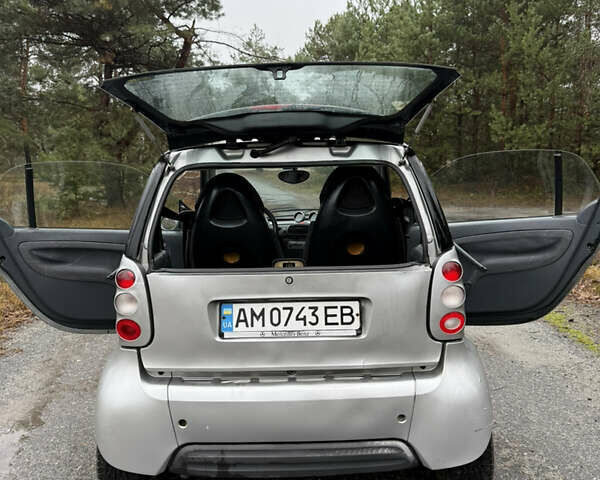 Серый Смарт Форту, объемом двигателя 0.6 л и пробегом 139 тыс. км за 3000 $, фото 12 на Automoto.ua