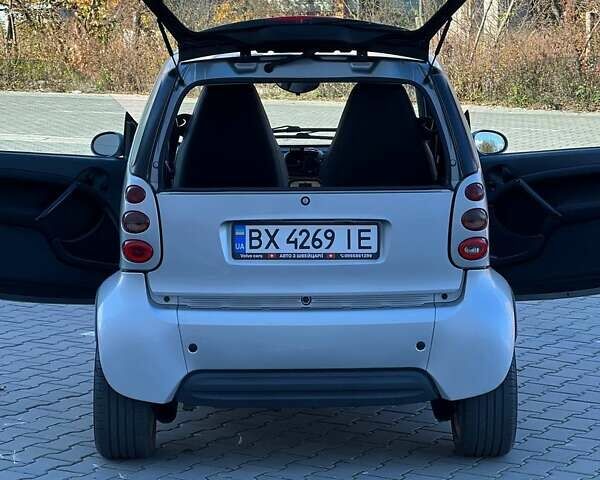 Смарт Форту 2001 в Хмельницком на Automoto.ua Серый Смарт Форту, объемом двигателя 0.6 л и пробегом 200 тыс. км за 3300 $, фото 6 на Automoto.ua