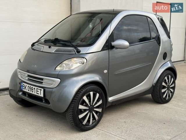 Серый Смарт Форту, объемом двигателя 0.8 л и пробегом 270 тыс. км за 2700 $, фото 20 на Automoto.ua