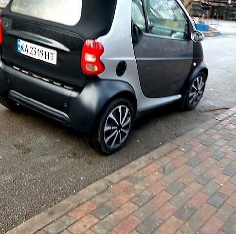 Серый Смарт Форту, объемом двигателя 0.6 л и пробегом 178 тыс. км за 2700 $, фото 3 на Automoto.ua