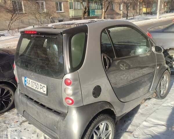 Серый Смарт Форту, объемом двигателя 0.6 л и пробегом 153 тыс. км за 2999 $, фото 2 на Automoto.ua
