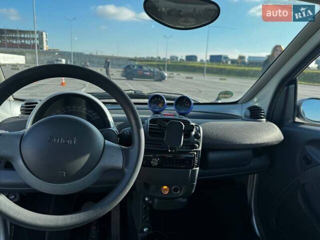 Сірий Смарт Fortwo, об'ємом двигуна 0.6 л та пробігом 200 тис. км за 2600 $, фото 10 на Automoto.ua