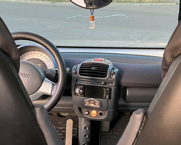 Сірий Смарт Fortwo, об'ємом двигуна 0.6 л та пробігом 201 тис. км за 3500 $, фото 12 на Automoto.ua