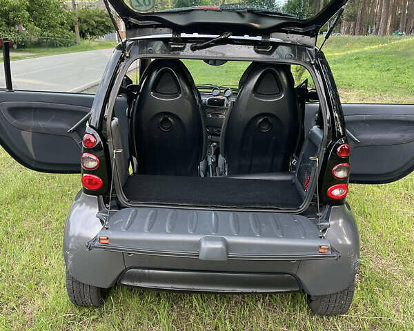 Сірий Смарт Fortwo, об'ємом двигуна 0.7 л та пробігом 147 тис. км за 3500 $, фото 6 на Automoto.ua