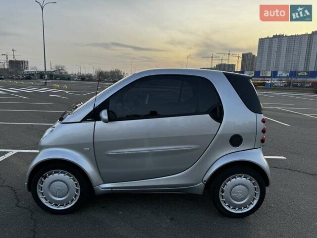 Сірий Смарт Fortwo, об'ємом двигуна 0.6 л та пробігом 221 тис. км за 3500 $, фото 1 на Automoto.ua