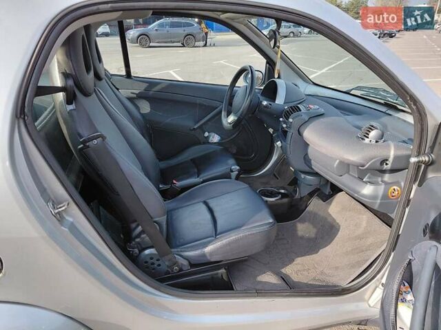 Сірий Смарт Fortwo, об'ємом двигуна 0.6 л та пробігом 149 тис. км за 3600 $, фото 19 на Automoto.ua