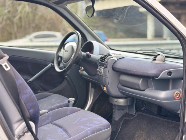 Серый Смарт Форту, объемом двигателя 0.8 л и пробегом 150 тыс. км за 2750 $, фото 8 на Automoto.ua