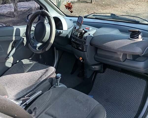 Сірий Смарт Fortwo, об'ємом двигуна 0.6 л та пробігом 225 тис. км за 2999 $, фото 3 на Automoto.ua