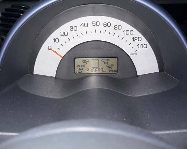 Сірий Смарт Fortwo, об'ємом двигуна 0.6 л та пробігом 218 тис. км за 2400 $, фото 10 на Automoto.ua