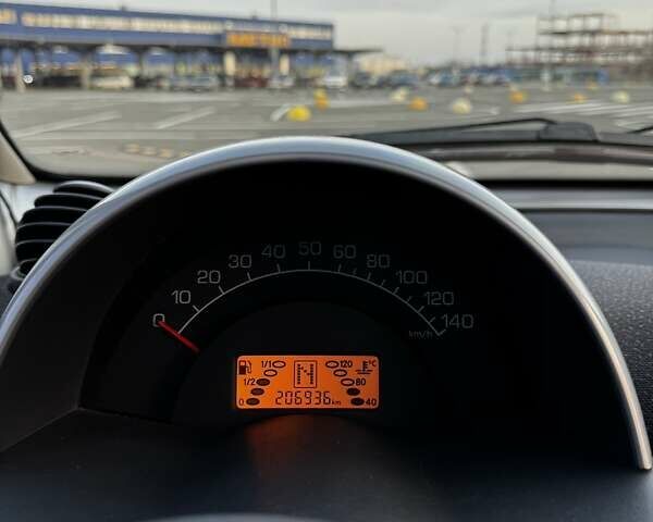 Сірий Смарт Fortwo, об'ємом двигуна 0.6 л та пробігом 221 тис. км за 3500 $, фото 31 на Automoto.ua