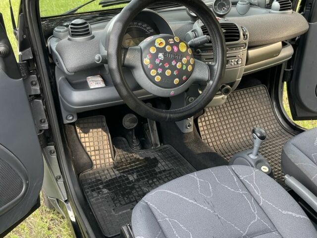 Серый Смарт Форту, объемом двигателя 0.7 л и пробегом 147 тыс. км за 3700 $, фото 8 на Automoto.ua