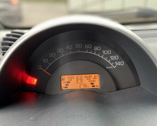 Сірий Смарт Fortwo, об'ємом двигуна 0.6 л та пробігом 246 тис. км за 3100 $, фото 9 на Automoto.ua