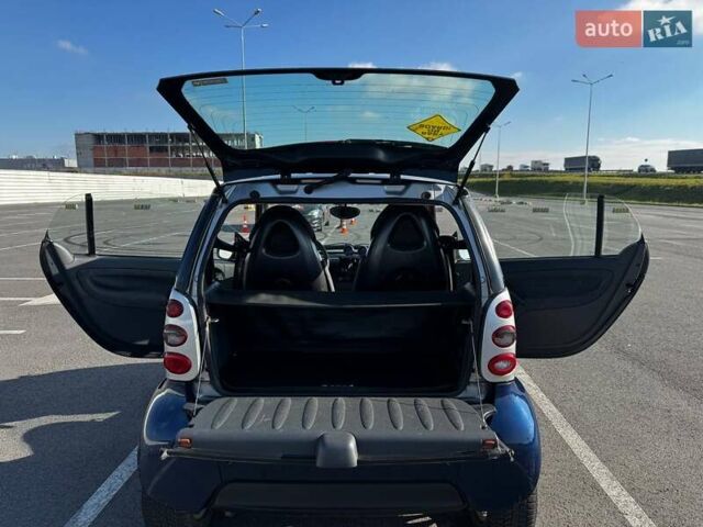 Сірий Смарт Fortwo, об'ємом двигуна 0.6 л та пробігом 200 тис. км за 2600 $, фото 7 на Automoto.ua