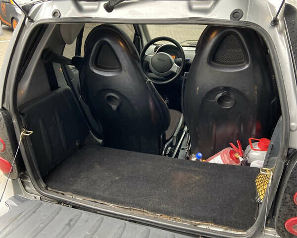 Сірий Смарт Fortwo, об'ємом двигуна 0.6 л та пробігом 246 тис. км за 3100 $, фото 8 на Automoto.ua