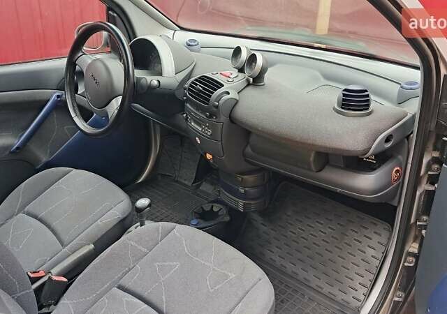 Серый Смарт Форту, объемом двигателя 0.6 л и пробегом 174 тыс. км за 3500 $, фото 7 на Automoto.ua