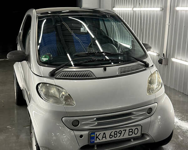 Сірий Смарт Fortwo, об'ємом двигуна 0.6 л та пробігом 154 тис. км за 4300 $, фото 10 на Automoto.ua