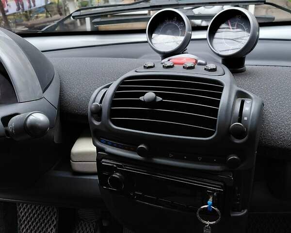 Серый Смарт Форту, объемом двигателя 0.6 л и пробегом 254 тыс. км за 4500 $, фото 7 на Automoto.ua