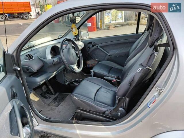 Сірий Смарт Fortwo, об'ємом двигуна 0.6 л та пробігом 149 тис. км за 3600 $, фото 16 на Automoto.ua