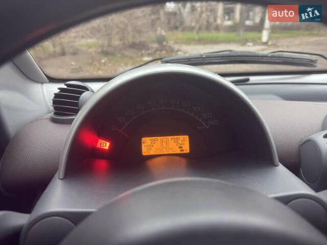 Серый Смарт Форту, объемом двигателя 0.6 л и пробегом 206 тыс. км за 3200 $, фото 3 на Automoto.ua
