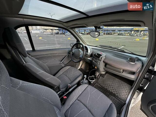 Сірий Смарт Fortwo, об'ємом двигуна 0.6 л та пробігом 221 тис. км за 3500 $, фото 10 на Automoto.ua