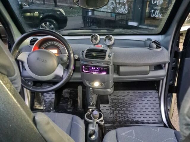 Сірий Смарт Fortwo, об'ємом двигуна 0.6 л та пробігом 230 тис. км за 1800 $, фото 12 на Automoto.ua