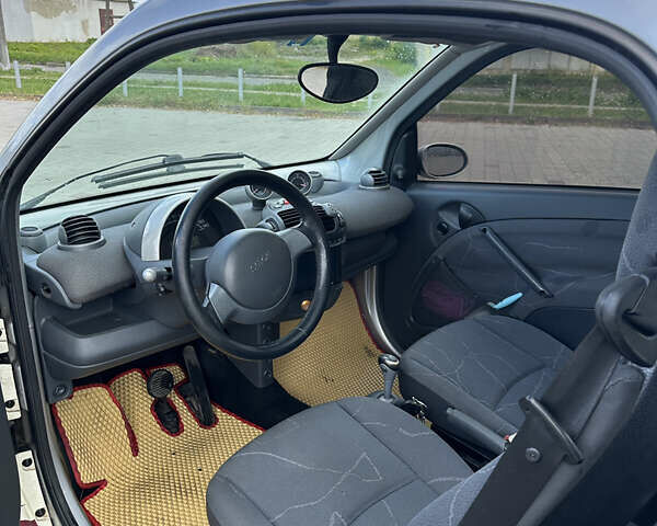 Сірий Смарт Fortwo, об'ємом двигуна 0.8 л та пробігом 247 тис. км за 2999 $, фото 11 на Automoto.ua