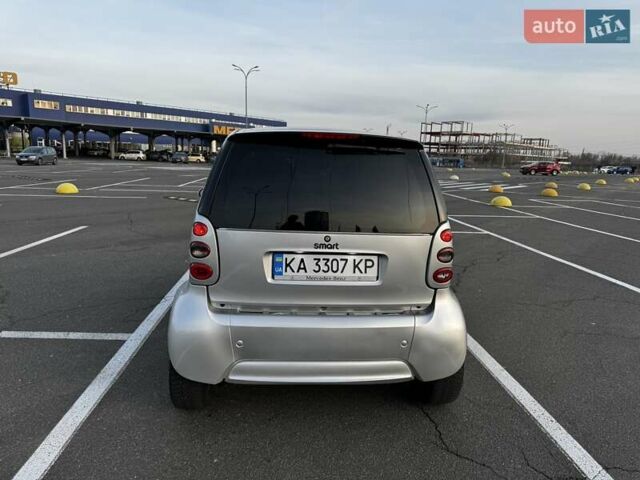 Сірий Смарт Fortwo, об'ємом двигуна 0.6 л та пробігом 221 тис. км за 3500 $, фото 14 на Automoto.ua