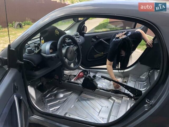 Сірий Смарт Fortwo, об'ємом двигуна 0.6 л та пробігом 218 тис. км за 2400 $, фото 11 на Automoto.ua