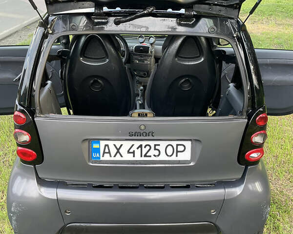 Сірий Смарт Fortwo, об'ємом двигуна 0.7 л та пробігом 147 тис. км за 3500 $, фото 7 на Automoto.ua