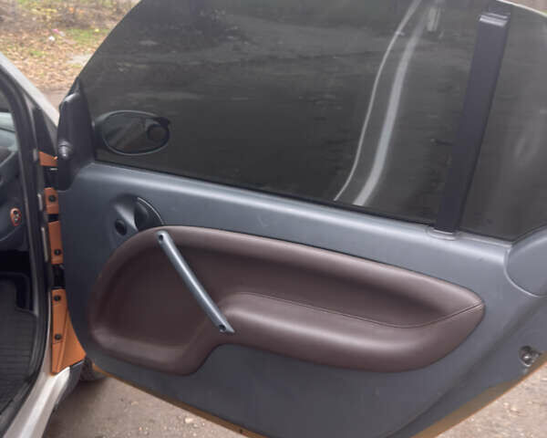 Серый Смарт Форту, объемом двигателя 0.6 л и пробегом 206 тыс. км за 3200 $, фото 16 на Automoto.ua