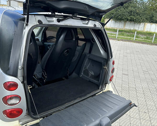 Сірий Смарт Fortwo, об'ємом двигуна 0.8 л та пробігом 247 тис. км за 2999 $, фото 10 на Automoto.ua